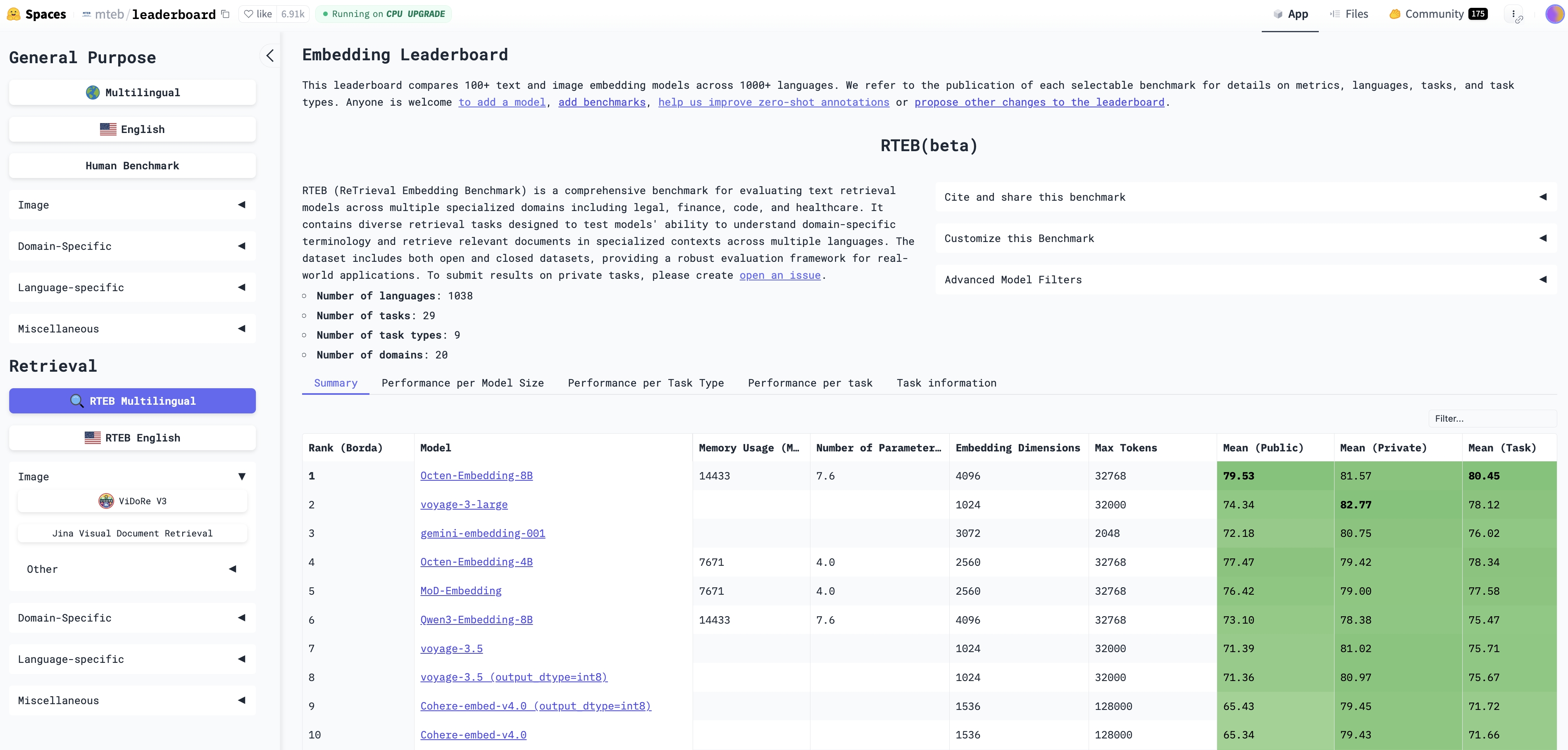 RTEB Leaderboard Results